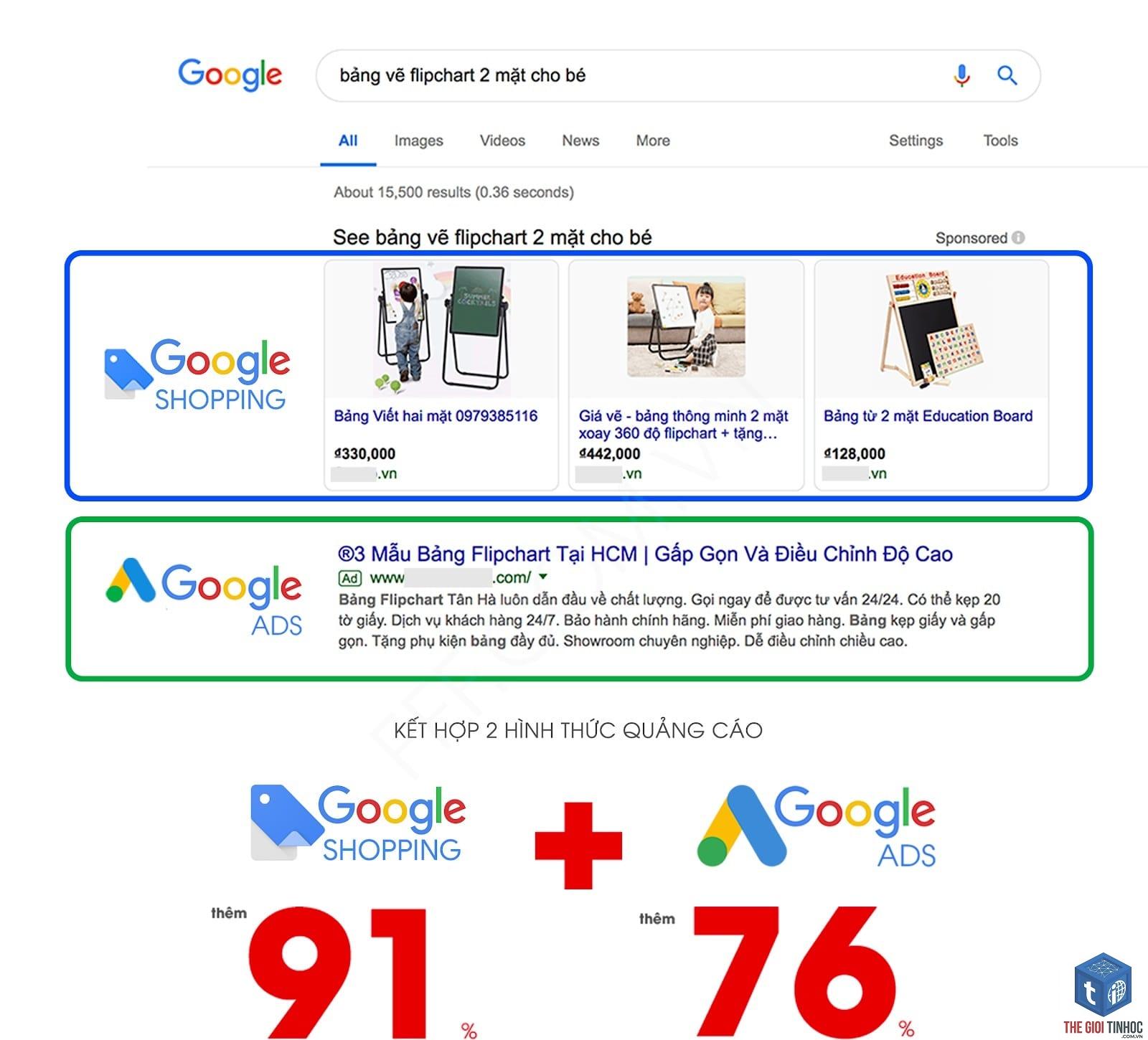 keyword từ google shopping - Image 1
