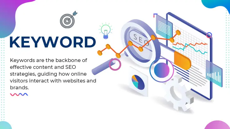 keyword visibility - Image 4