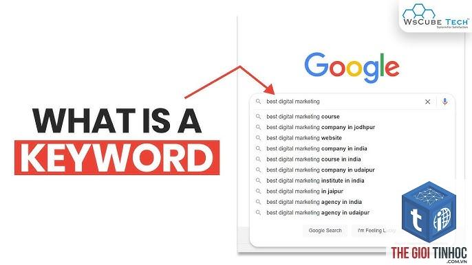 keyword what - Image 1