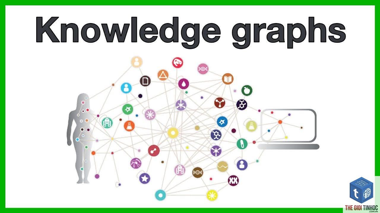 knowledge graph optimization là gì - Hình 3