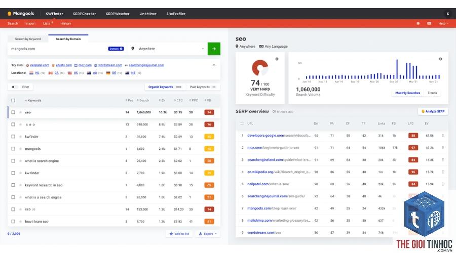 kwfinder - Image 4