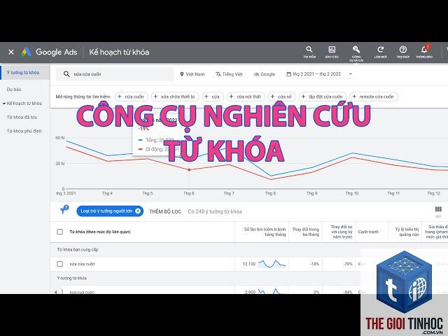 lập kế hoạch từ khóa google - Image 5