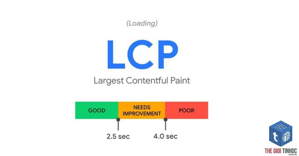 largest contentful paint là gì