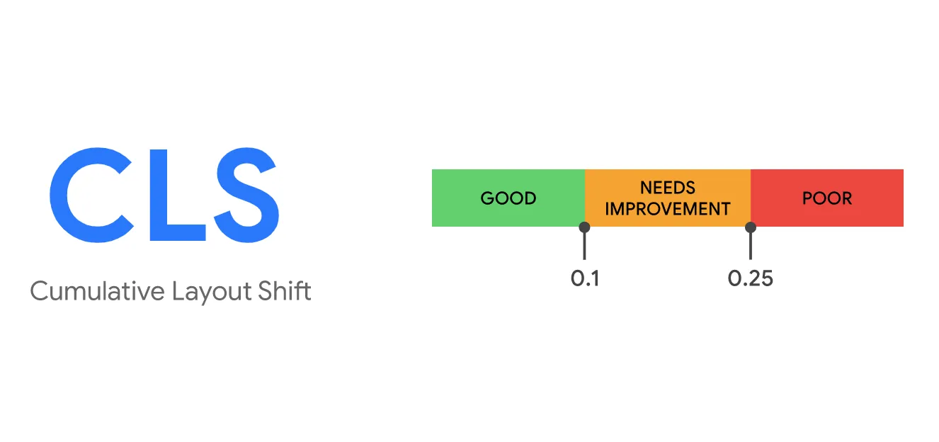 layout shift là gì - Hình 1