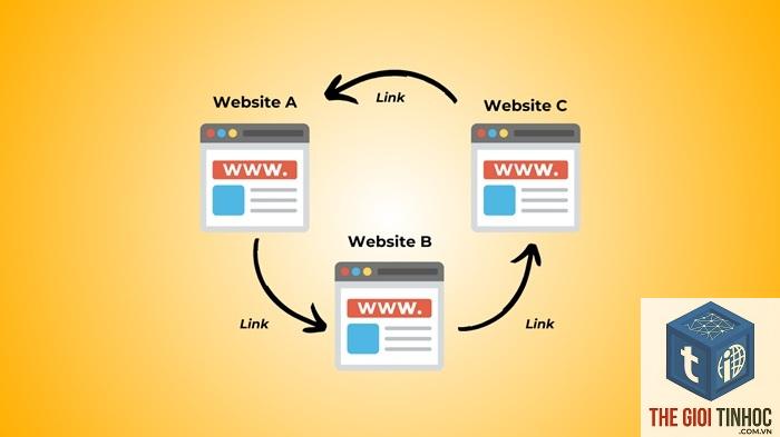 link exchange là gì - Hình 3