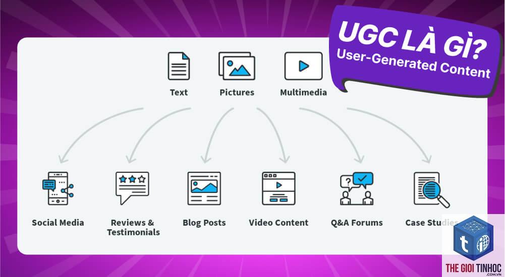 machine generated content là gì - Hình 5