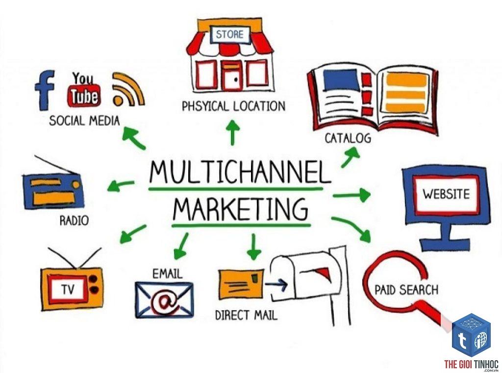 multichannel