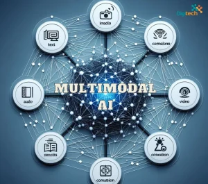 multimodal ai là gì