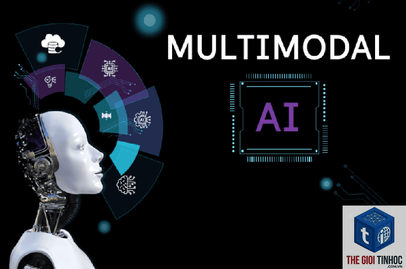 multimodal ai là gì - Hình 5