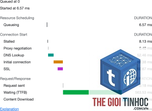 navigation timing là gì