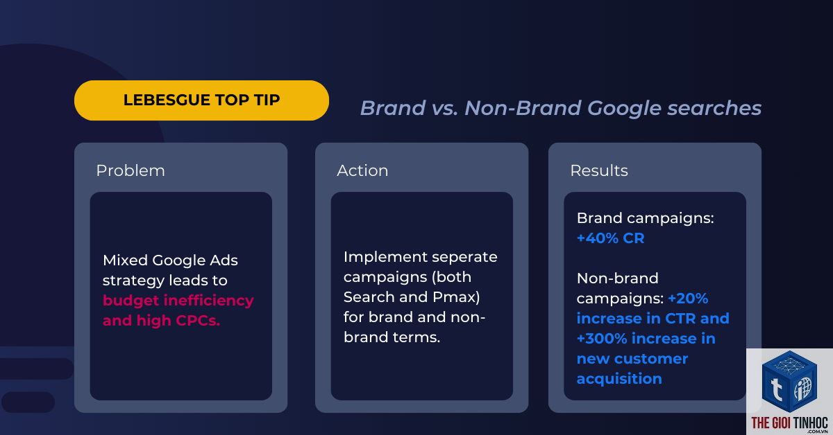 non brand keyword - Image 4