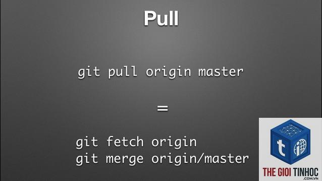 origin pull là gì