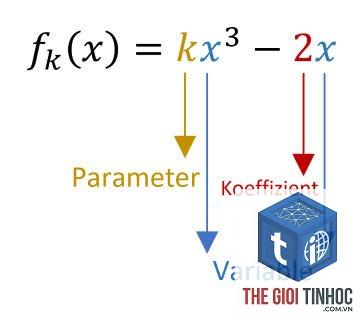 parameter handling là gì - Hình 2