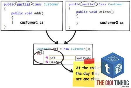 partial keyword - Image 2