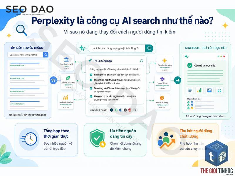 perplexity seo là gì - Hình 3
