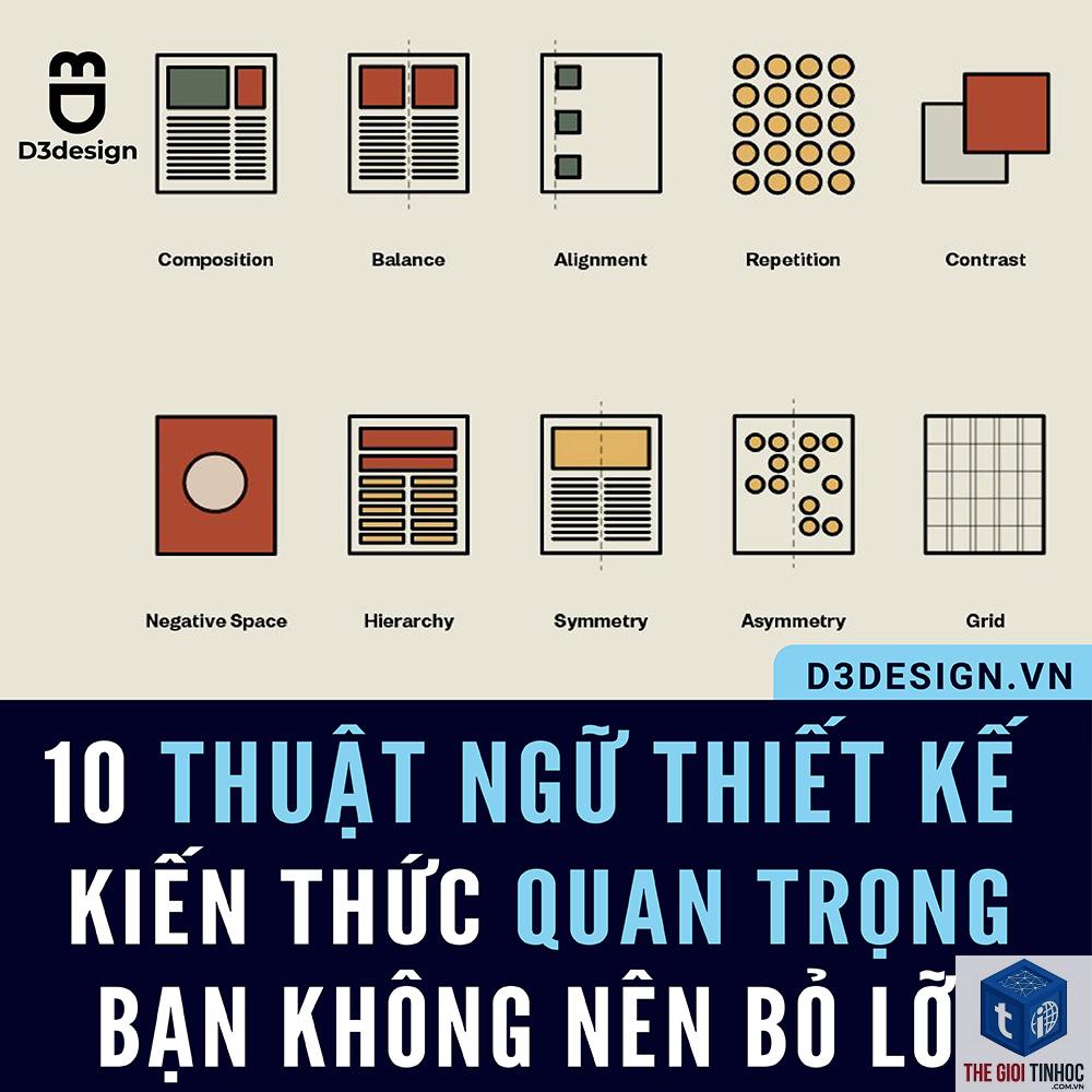 picture element là gì - Hình 2