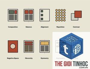 picture element là gì