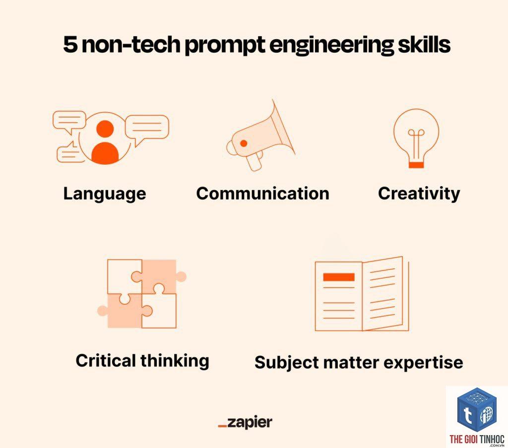 prompt engineering là gì - Hình 2