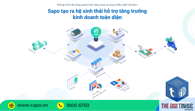 quản lý nhiều kênh bán hàng - Hình 5