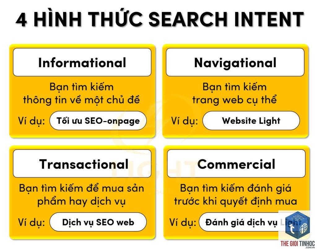 query refinement seo là gì - Hình 4