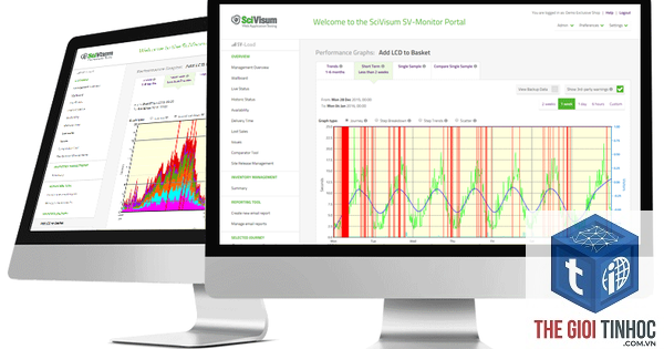 real user monitoring là gì - Hình 1
