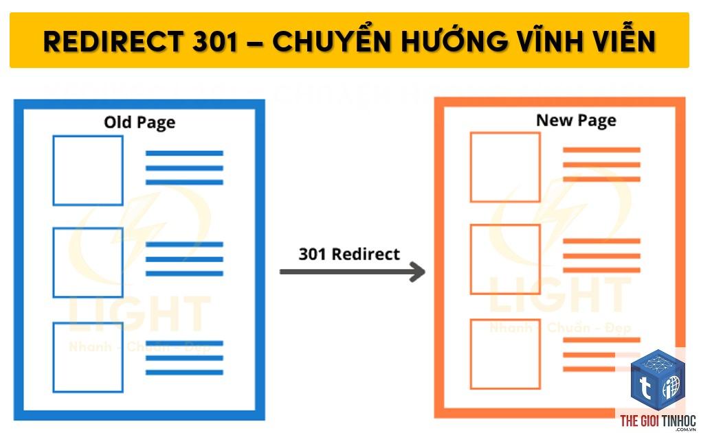 redirect hop là gì - Hình 3