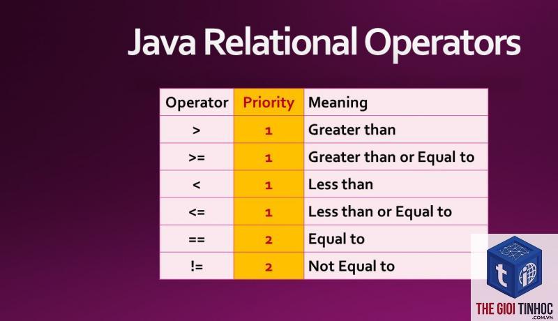 related operator - Image 5