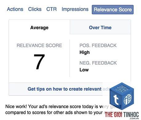 relevance score là gì - Hình 3