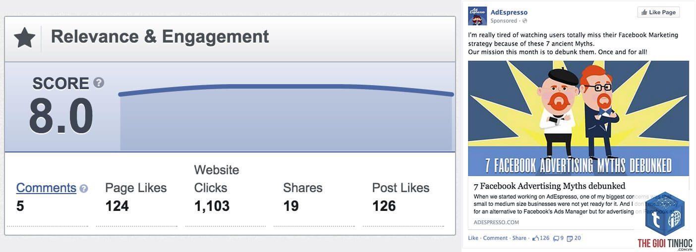 relevance score là gì - Hình 5