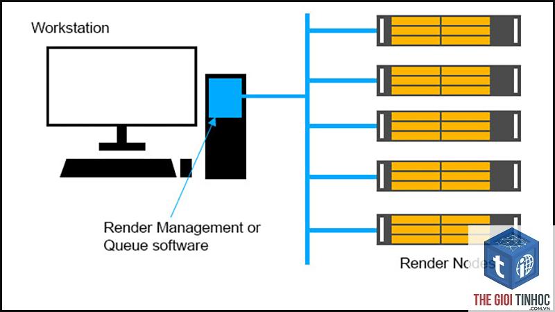 render queue là gì - Hình 5