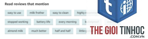 review keyword