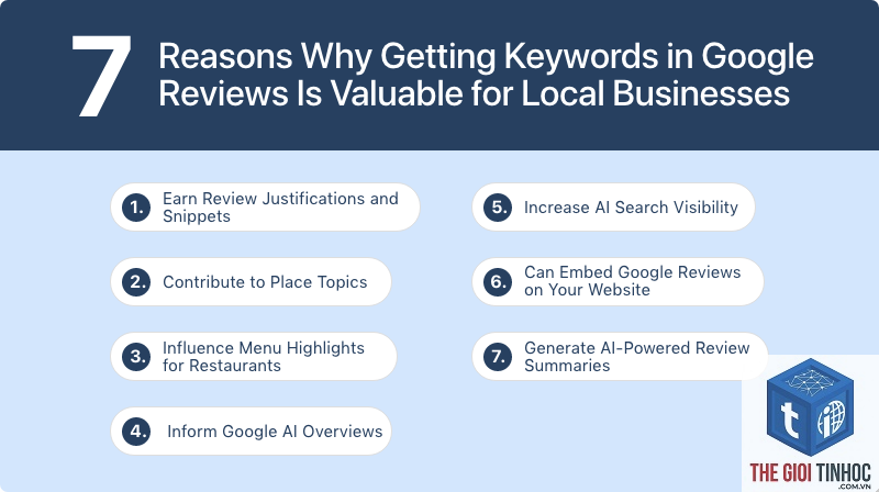 review keyword - Image 3