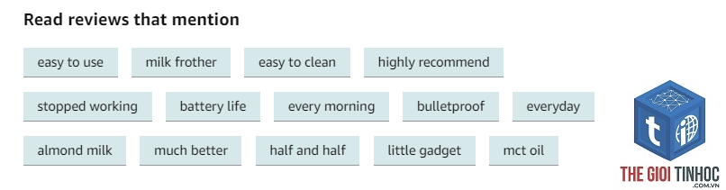 review keyword