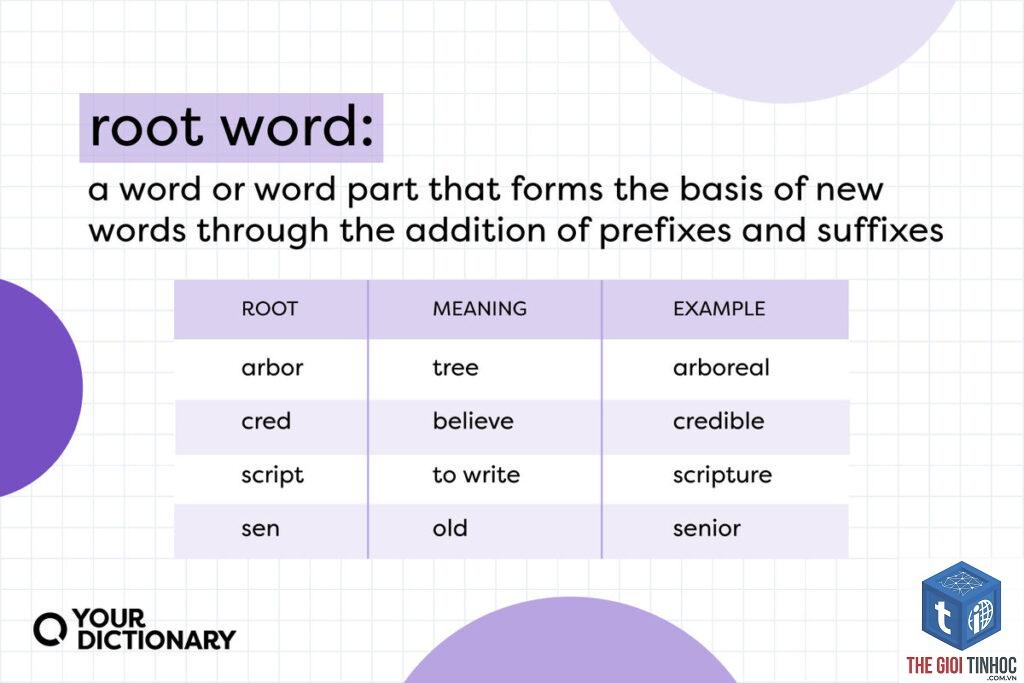 root keyword