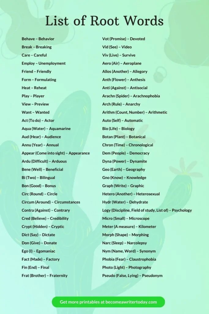 root keyword - Image 3