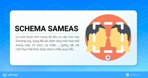 sameas schema là gì