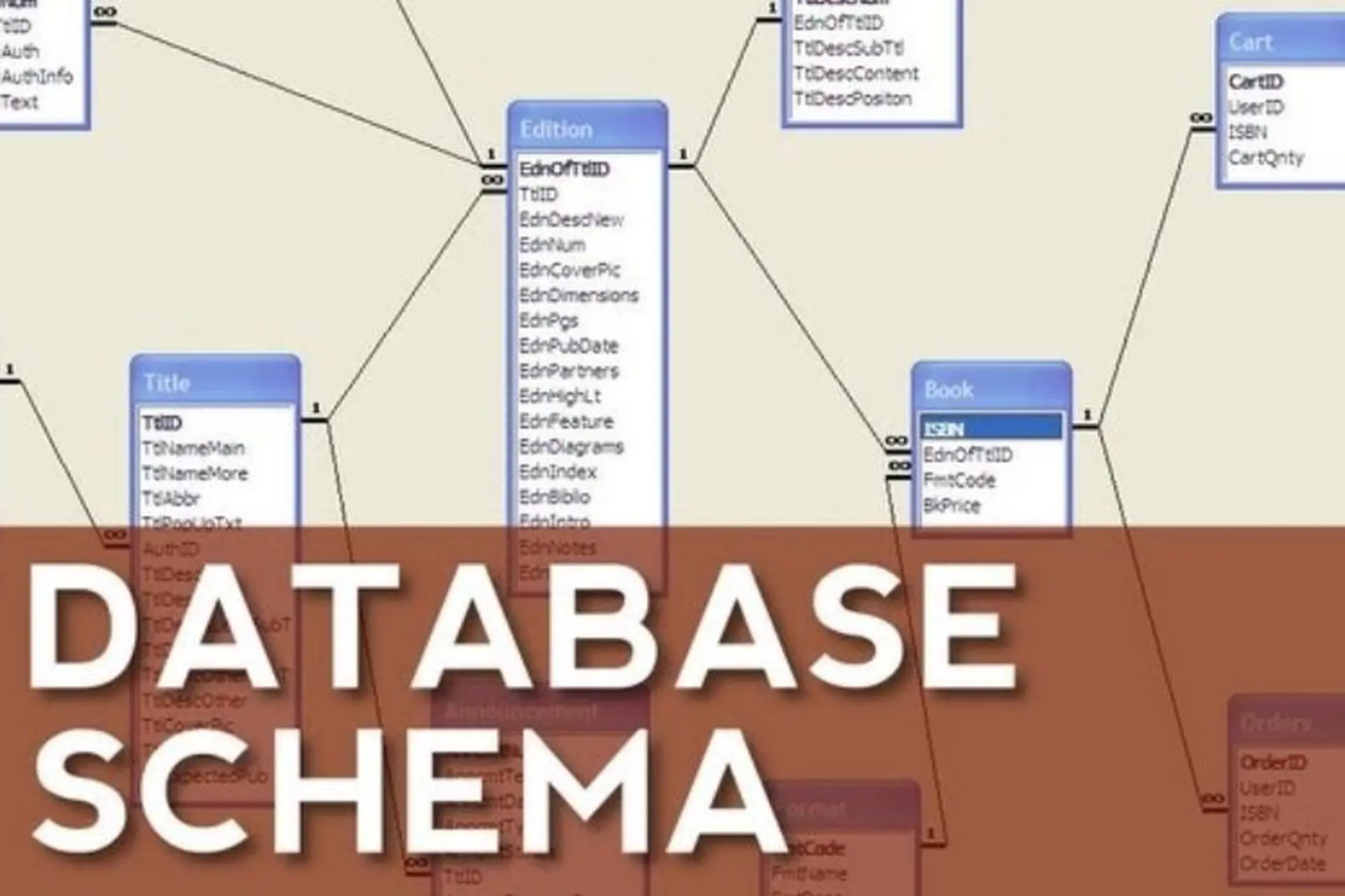 schema parser là gì - Hình 3