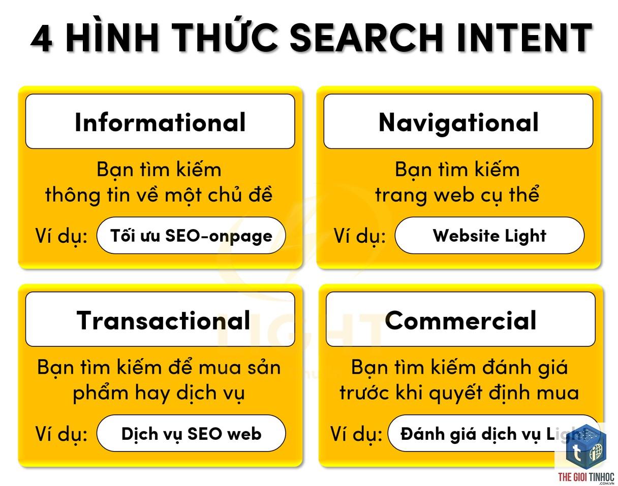 search refinement là gì - Hình 4