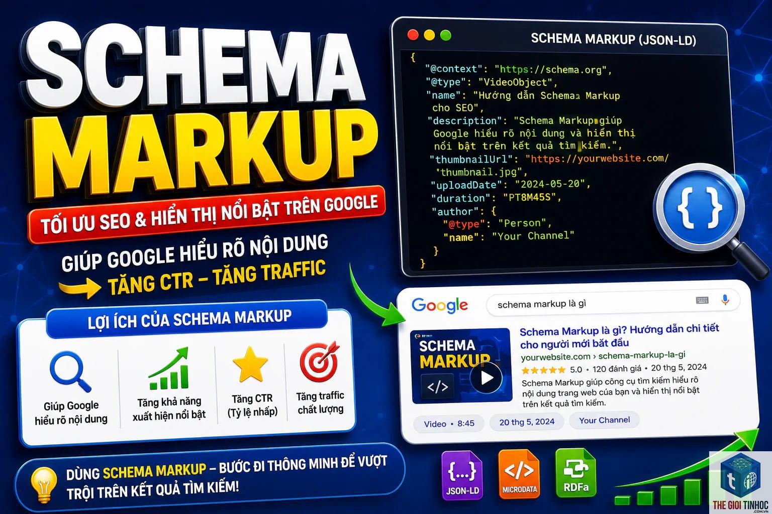 searchaction schema là gì - Hình 4
