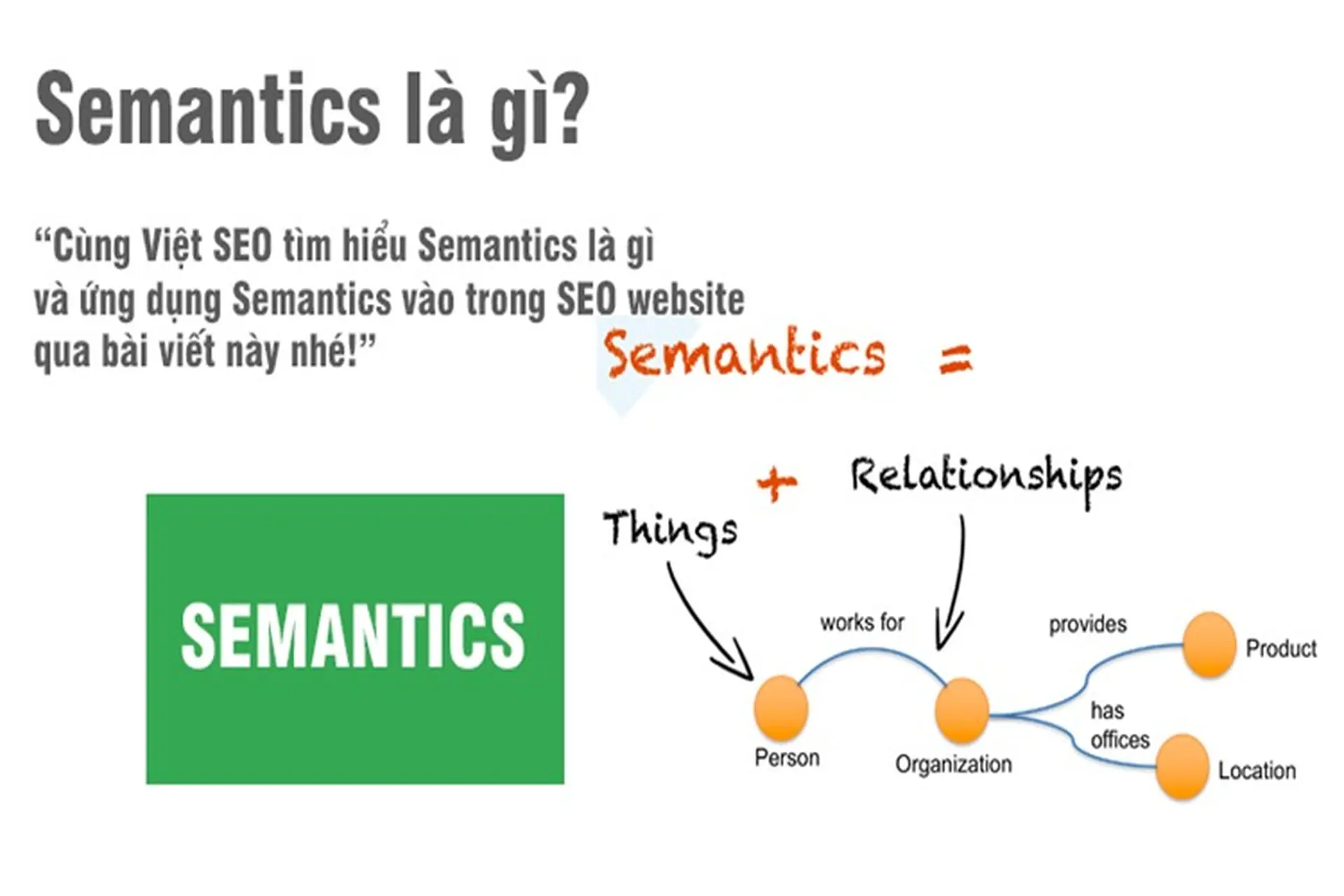 semantic signal là gì - Hình 1