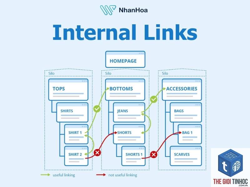sitelinks search box schema là gì - Hình 4