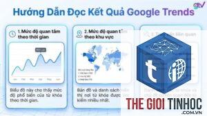so sánh từ khóa bằng google trends