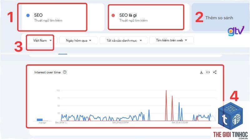 so sánh từ khóa bằng google trends - Image 4