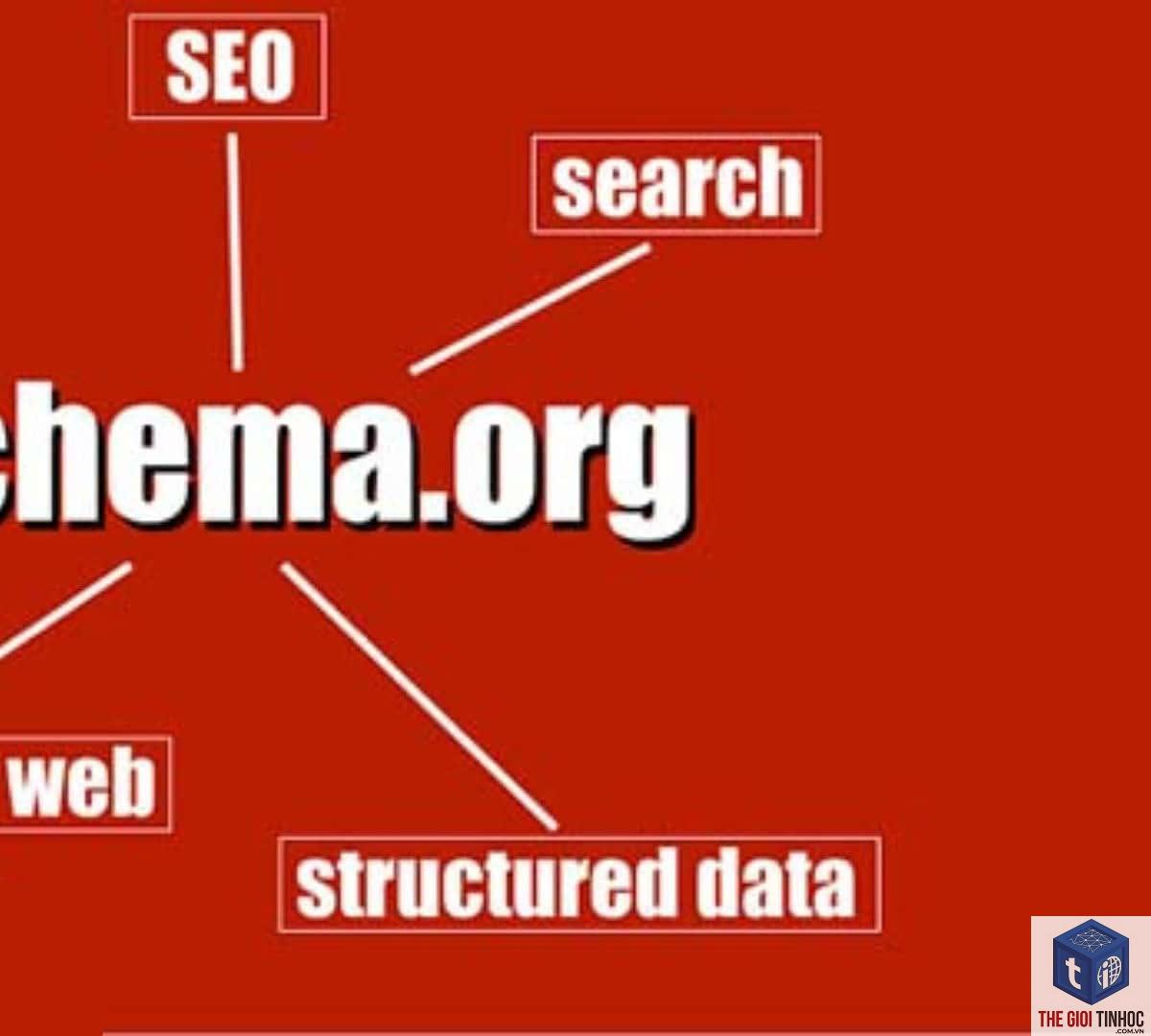 softwareapplication schema là gì - Hình 4