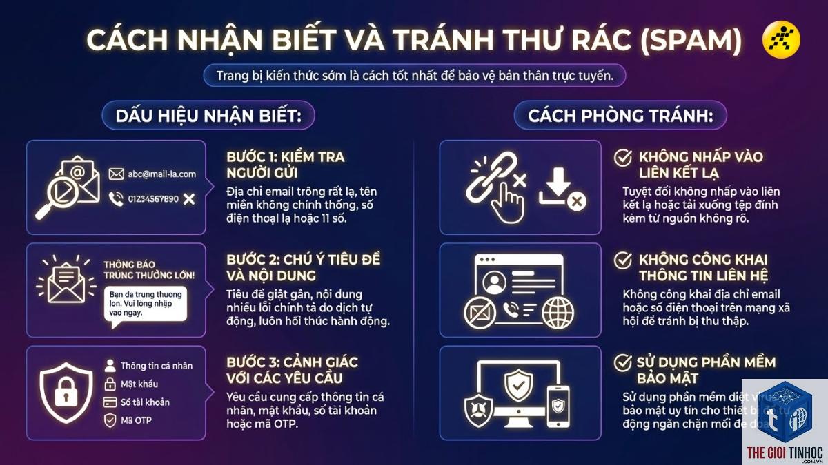 spam signal là gì - Hình 2