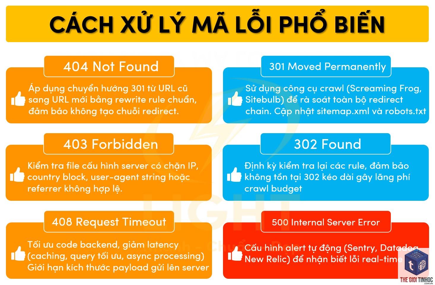status code 404 là gì - Hình 4