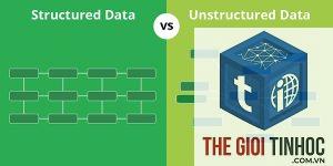 structured data testing là gì