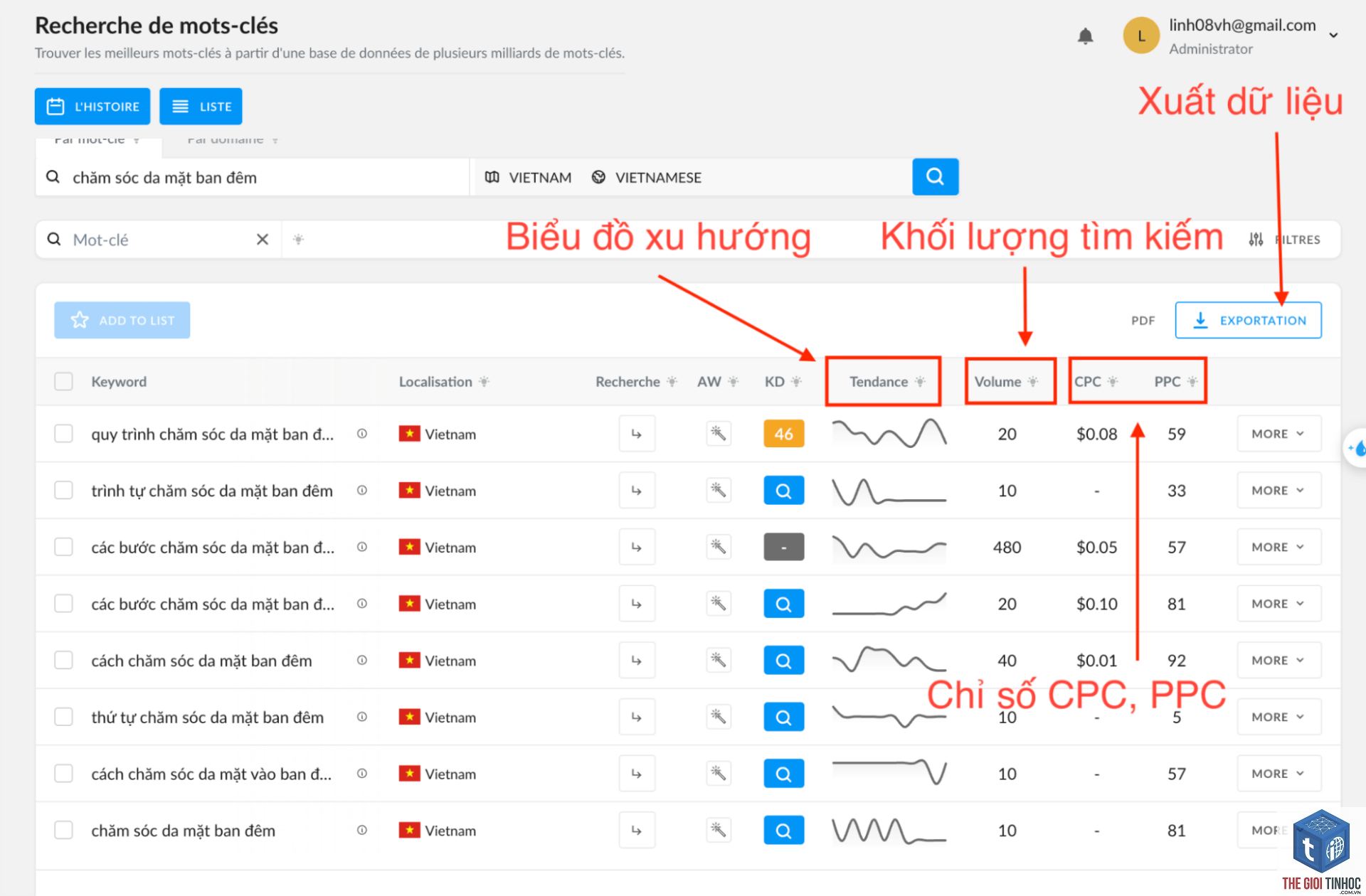 tìm cơ hội từ khóa bằng inurl - Image 2