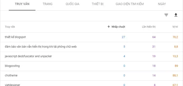 tìm truy vấn trong search console - Image 4