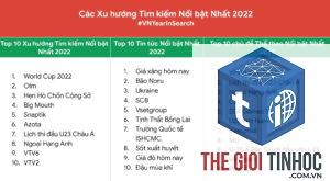 tìm từ khóa google